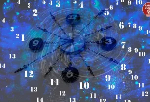 Numerology 2025
