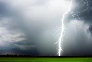 Heavy Rain Alert