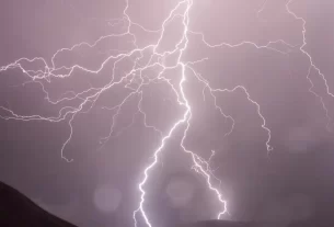 Weather Alert