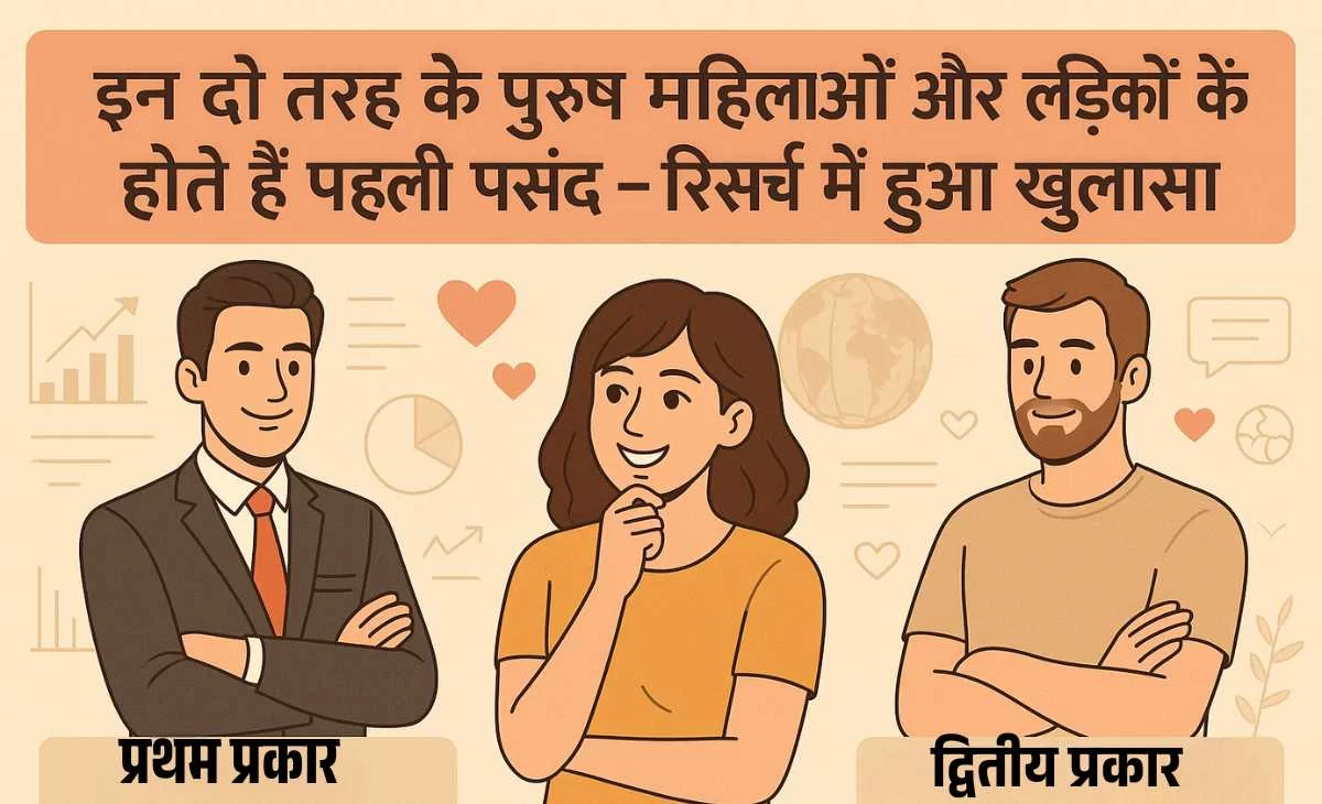 इन दो तरह के पुरुष महिलाओं और लड़कियों के होते हैं पहली पसंद – रिसर्च में हुआ खुलासा