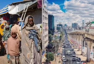Ethiopian Calendar